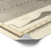 Weltkarte für die Niederschrift Poster (Ecke)
