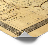 Weltkarte für Mercators Projection Poster (Ecke)