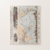 Weltkarte für Vintagen Vulkan und Erdbeben (1852) Puzzle (Vertikal)