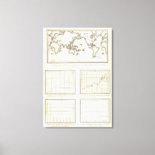 Weltkarte Mexiko-Welt eine Leinwanddruck