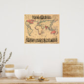 Weltkarte mit dem britischen Empire Poster (Küche)