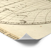 Weltkarte mit Latitude und Longititude Poster (Ecke)