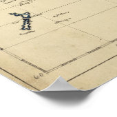 Weltkarte Poster (Ecke)