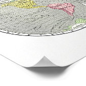 Weltkarte Poster (Ecke)