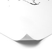 Weltkarte Poster (Ecke)