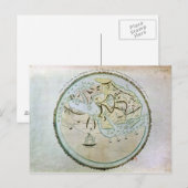 Weltkarte Postkarte (Vorne/Hinten)