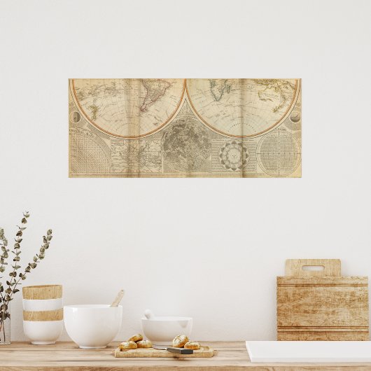 Weltkarte Süd Poster (Küche)