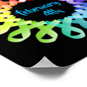 Weltkrebstag Poster (Ecke)