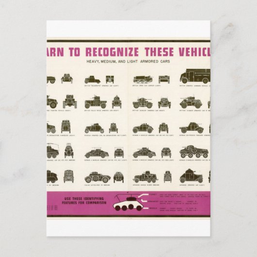 Weltkrieg_II_gepanzert_Propaganda-Poster Postkarte (Vorderseite)