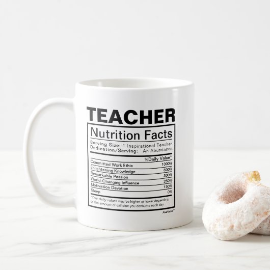 Weltlehrertag, Geschenke für Lehrer Kaffeetasse (Mit Donut)