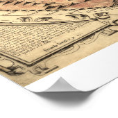 Weltmalerische Karte 1565 Ferando Berteli Poster (Ecke)