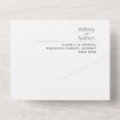 Weltmeisterschaften der Weltmeisterschaft der Wund All In One Einladung (Rückseite)