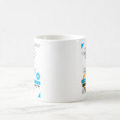 WeltPonzinomic Forum-Tasse Kaffeetasse (Mittel)