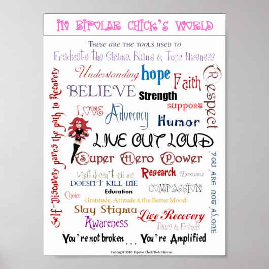 Weltposter für das Bipolare Kätzchen Poster (Vorne)