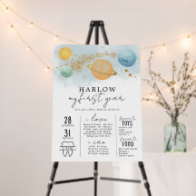 Weltraum Erster Rundgang durch die Sonne Meilenste