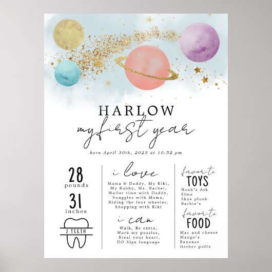 Weltraum Erster Rundgang durch die Sonne Meilenste Poster (Vorne)