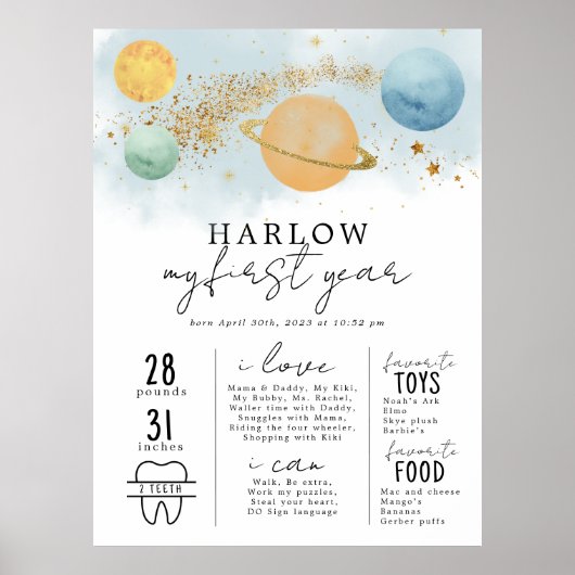 Weltraum Erster Rundgang durch die Sonne Meilenste Poster (Vorne)