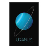 Weltraum, Galaxie, Sonnensystem, Planet Uranus Fotodruck (Vorne)