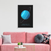 Weltraum, Galaxie, Sonnensystem, Planet Uranus Leinwanddruck (Insitu (Wohnzimmer))