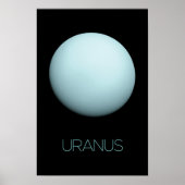 Weltraum, Galaxie, Sonnensystem, Planet Uranus Poster (Vorne)