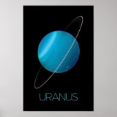 Weltraum, Galaxie, Sonnensystem, Planet Uranus Poster (Vorne)