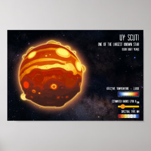 Weltraum Galaxie Sterne Universum Wissenschaft Inf Poster