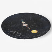 Weltraum | Geburtstagspartei des Sonnensystems Pappteller (Schrägansicht)