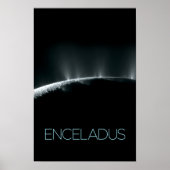 Weltraum, Kosmos, Sonnensystem, Mondkalender Poster (Vorne)