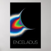 Weltraum, Kosmos, Sonnensystem, Mondkalender Poster (Vorne)