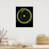 Weltraum-Ouroboros-Sonnensystem Poster (Küche)