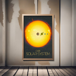 Weltraum, Sonnensystem, Sonne und Planeten Fotodruck
