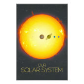 Weltraum, Sonnensystem, Sonne und Planeten Fotodruck (Vorne)