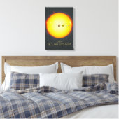 Weltraum, Sonnensystem, Sonne und Planeten Leinwanddruck (Insitu (Schlafzimmer))