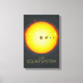 Weltraum, Sonnensystem, Sonne und Planeten Leinwanddruck (Vorderseite)