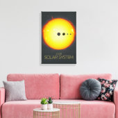 Weltraum, Sonnensystem, Sonne und Planeten Leinwanddruck (Insitu (Wohnzimmer))