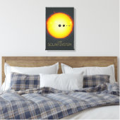 Weltraum, Sonnensystem, Sonne und Planeten Leinwanddruck (Insitu (Schlafzimmer))
