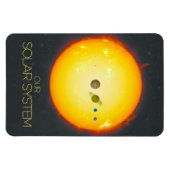Weltraum, Sonnensystem, Sonne und Planeten Magnet (Horizontal)