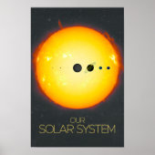 Weltraum, Sonnensystem, Sonne und Planeten Poster (Vorne)
