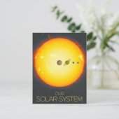 Weltraum, Sonnensystem, Sonne und Planeten Postkarte (Stehend Vorderseite)