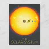 Weltraum, Sonnensystem, Sonne und Planeten Postkarte (Vorderseite)
