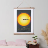 Weltraum, Sonnensystem, Sonne und Planeten Wandteppich Mit Holzrahmen (Schlafzimmer)