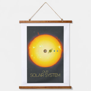 Weltraum, Sonnensystem, Sonne und Planeten Wandteppich Mit Holzrahmen