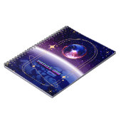 Weltraum-Themen-Notizbuch Pathis Orb Journal Notizblock (Linke Seite)