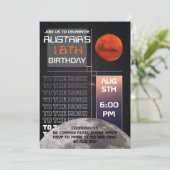 Weltraum zum Geburtstag Einladung (Stehend Vorderseite)