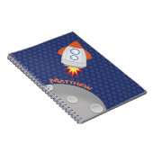 Weltraumabenteuer Notizblock (Rechte Seite)