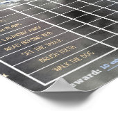 Weltraumfahrer belohnen Charterkarte Poster (Ecke)