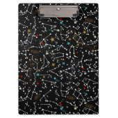 Weltraummuster klemmbrett (Vorderseite)