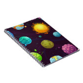 Weltraummuster Notizblock (Rechte Seite)