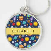 Weltraummuster, Planeten, Sterne, Kosmos, Ihr Name Schlüsselanhänger (Vorne)