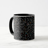 Weltraummuster  tasse (Vorderseite Links)